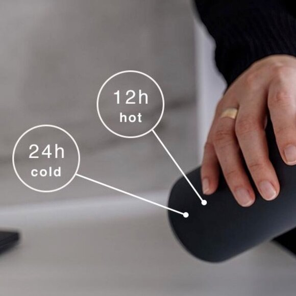 EQUA SMART water bottle (Dark Grey): New without tags - Picture 6 of 7